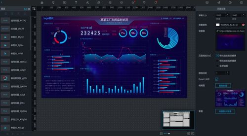 海量大數據大屏分析展示一步到位 DataWorks數據服務與MaxCompute Lightning對接DataV最佳實踐